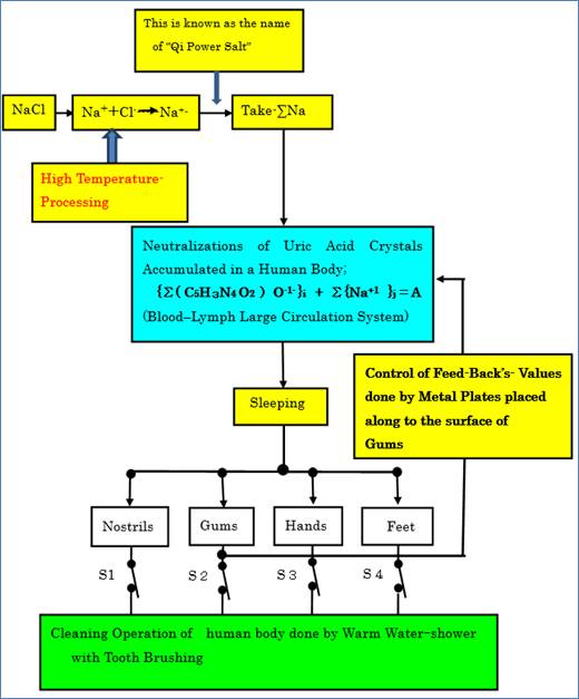 Diagram

Description automatically generated